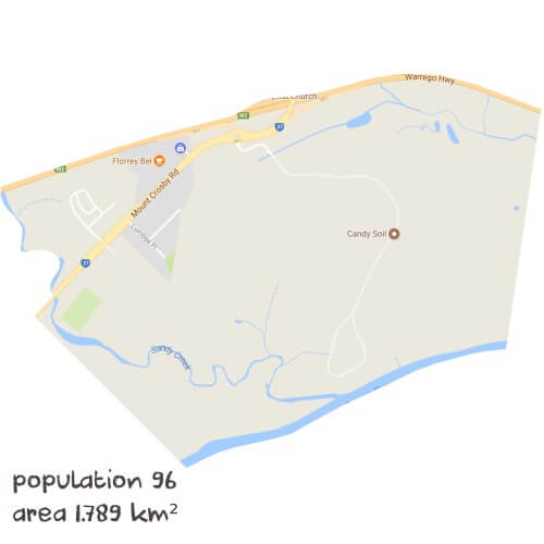 English Tutoring Near Me